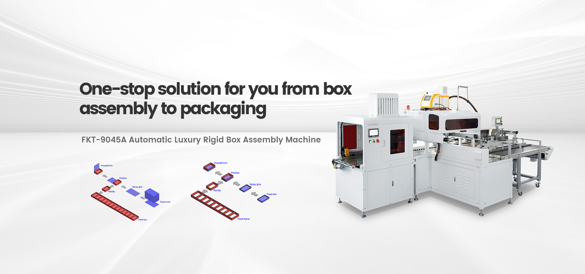 FKT-9045A Automatic Luxury Rigid Box Assembly Machine